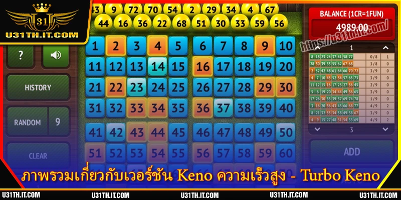 ภาพรวมเกี่ยวกับเวอร์ชัน Keno ความเร็วสูง - Turbo Keno